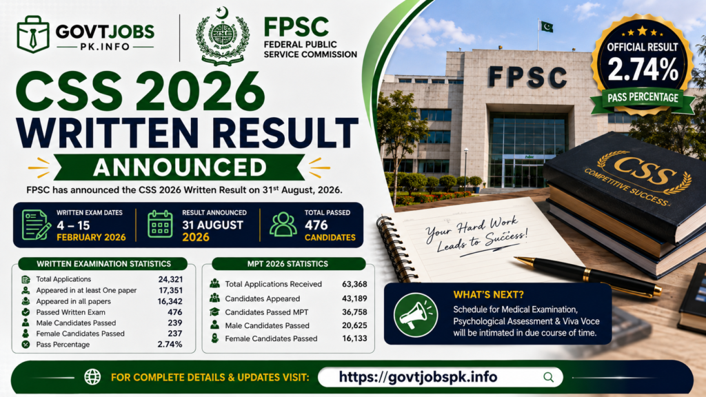 CSS 2026 Written Result