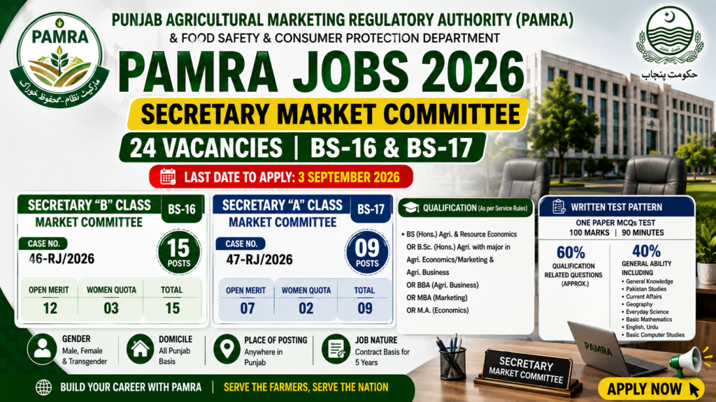 PAMRA Secretary Market Committee Jobs 2026