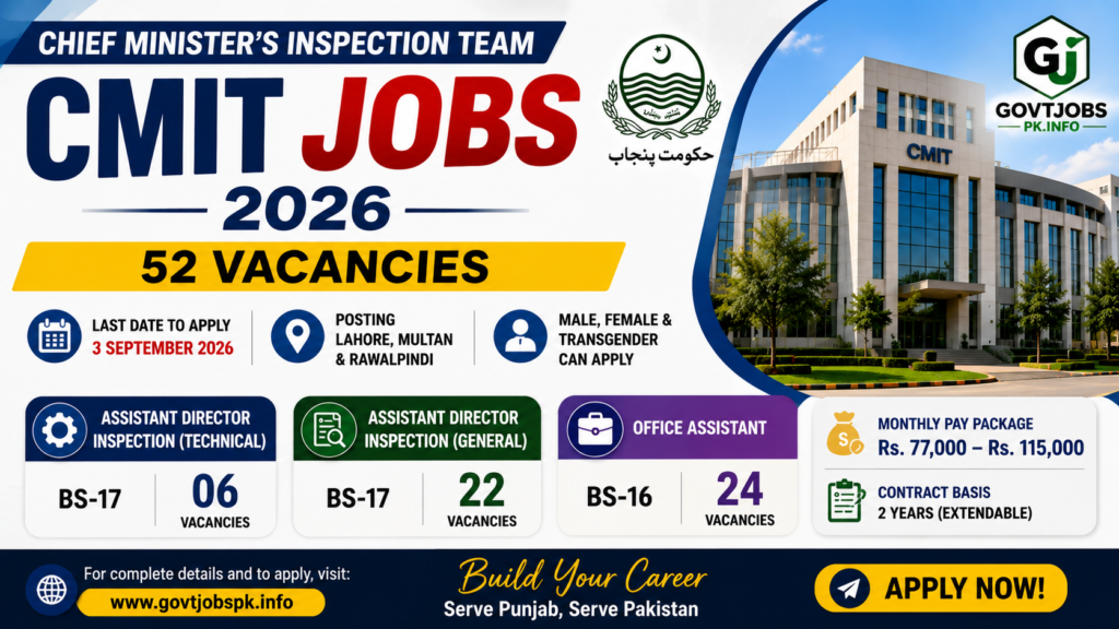 CMIT Punjab Jobs 2026