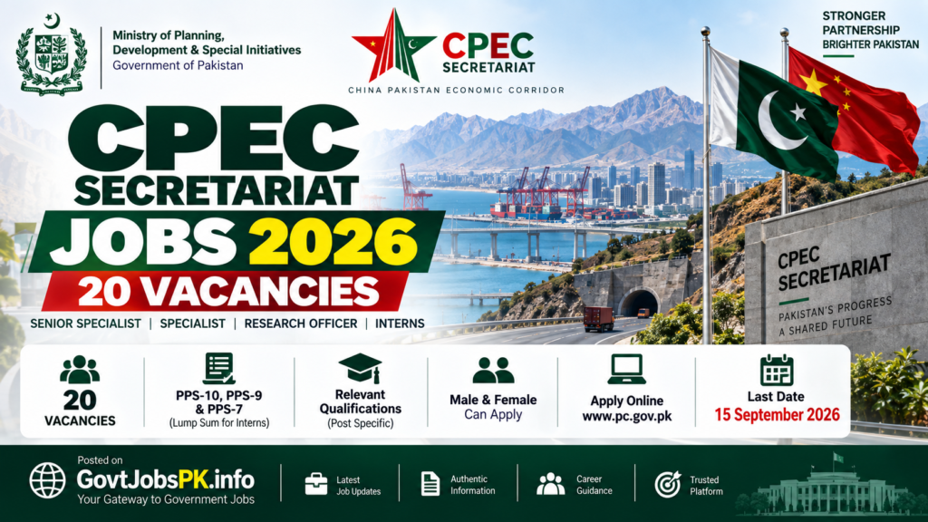 CPEC Secretariat Jobs 2026