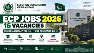 Election Commission of Pakistan Jobs 2026