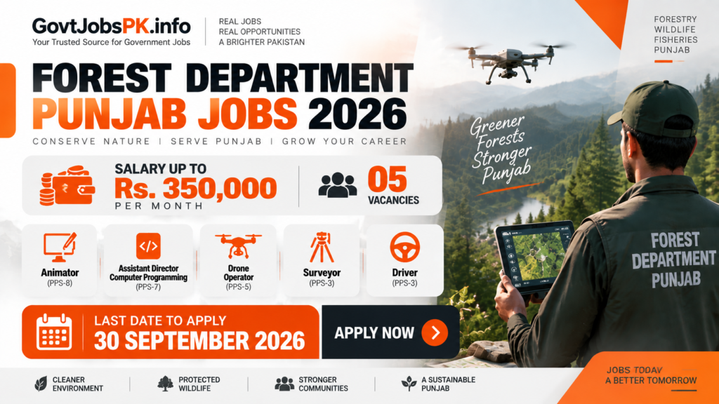Forest Department Punjab Jobs 2026