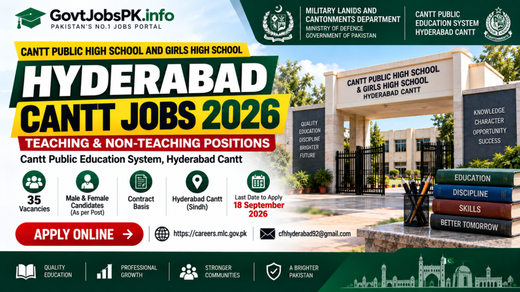 Hyderabad Cantonment Board Jobs 2026