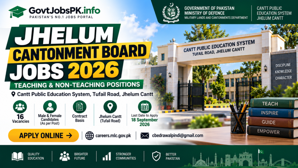 Jhelum Cantonment Board Jobs 2026