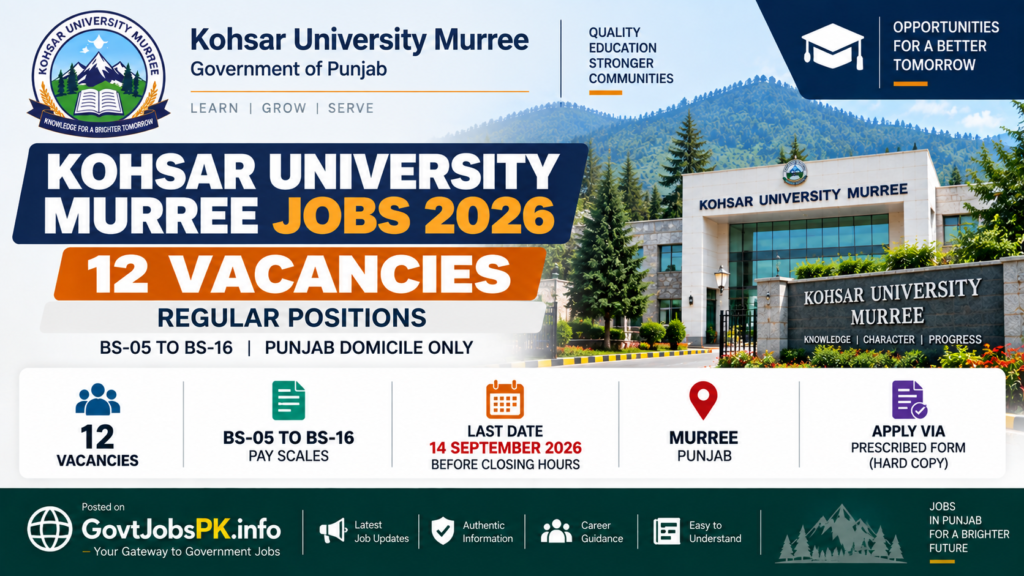 Kohsar University Murree