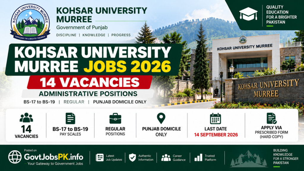 Kohsar University Murree Jobs 2026