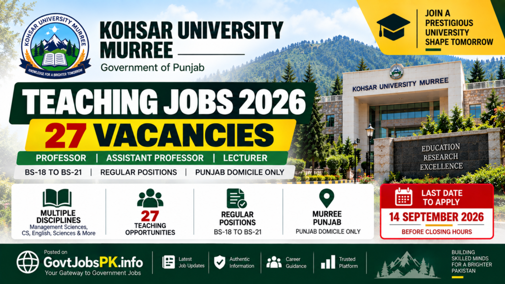 Kohsar University Murree Teaching Jobs 2026