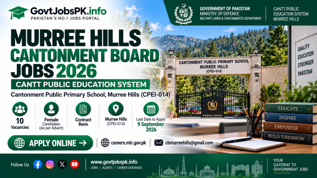 Murree Hills Cantonment Board Jobs 2026