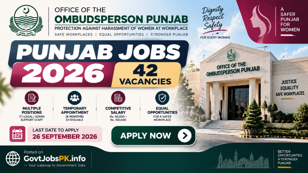 Office of the Ombudsperson Punjab Jobs 2026