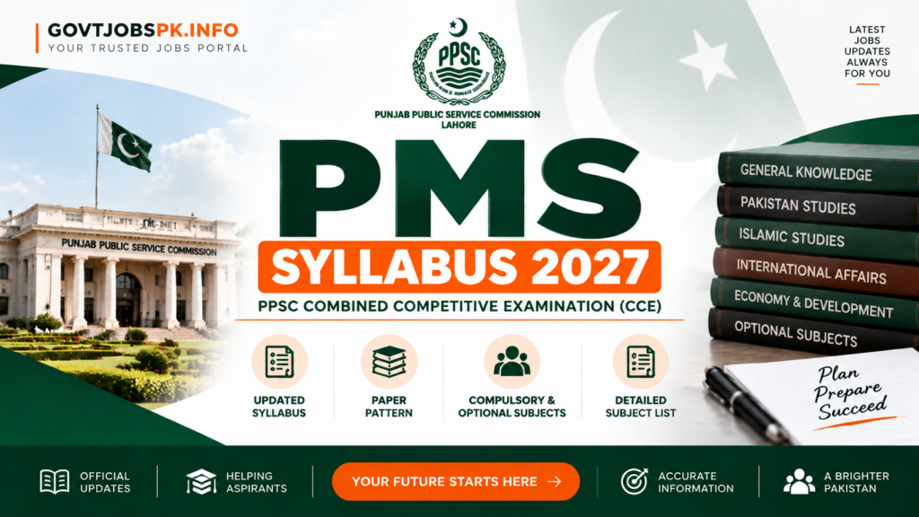 PMS Syllabus 2027
