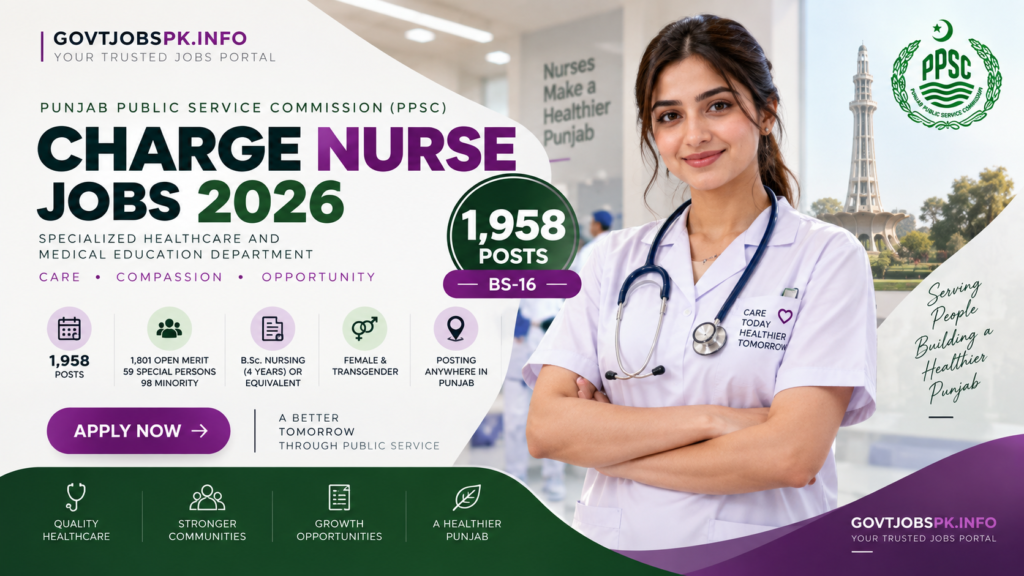 PPSC Charge Nurse Jobs 2026