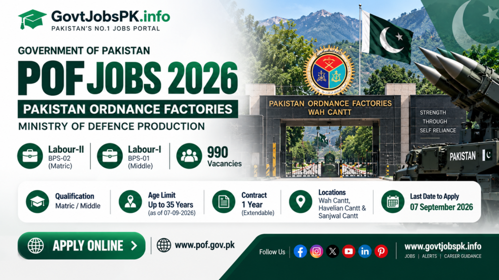Pakistan Ordnance Factories Jobs 2026