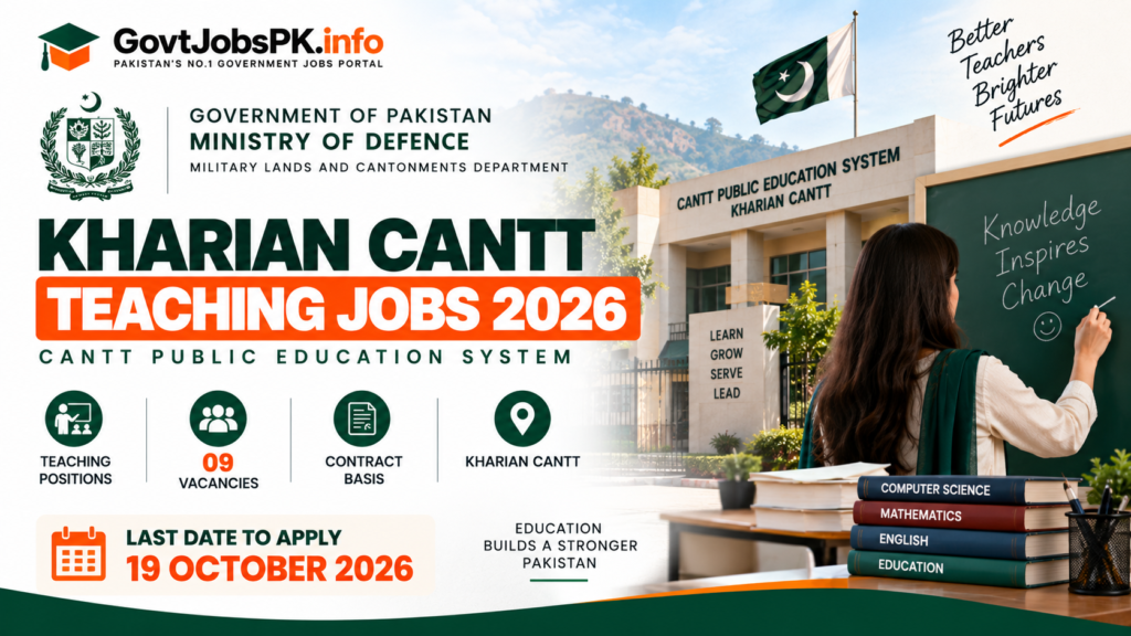 Kharian Cantt Teaching Jobs 2026