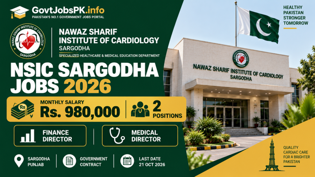 NSIC Sargodha Jobs 2026