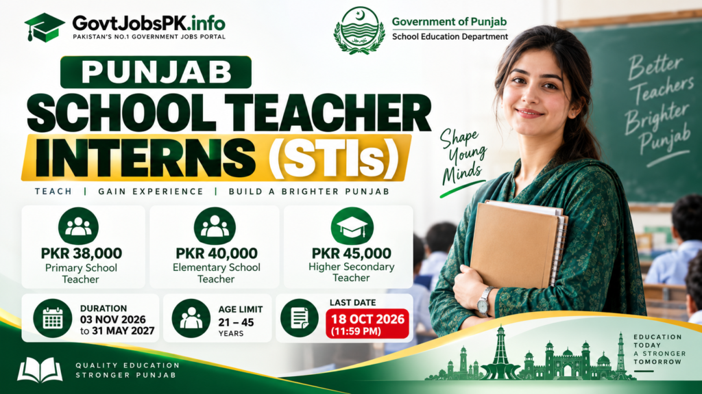Punjab STI Teaching Jobs 2026