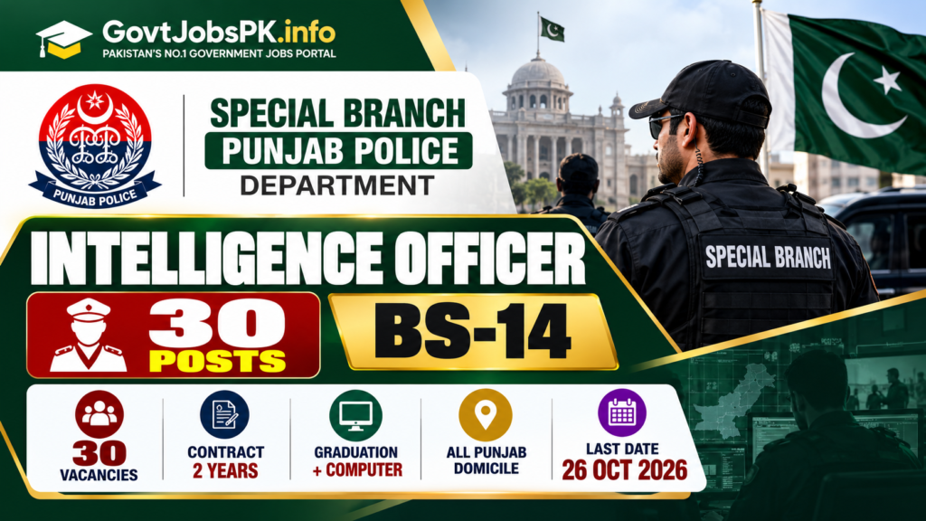special Branch Punjab Police Jobs 2026